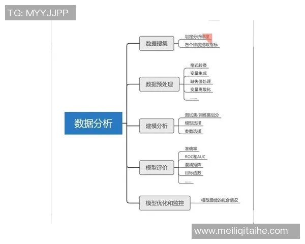 西安网球队节奏表现数据分析揭示比赛胜负关键因素